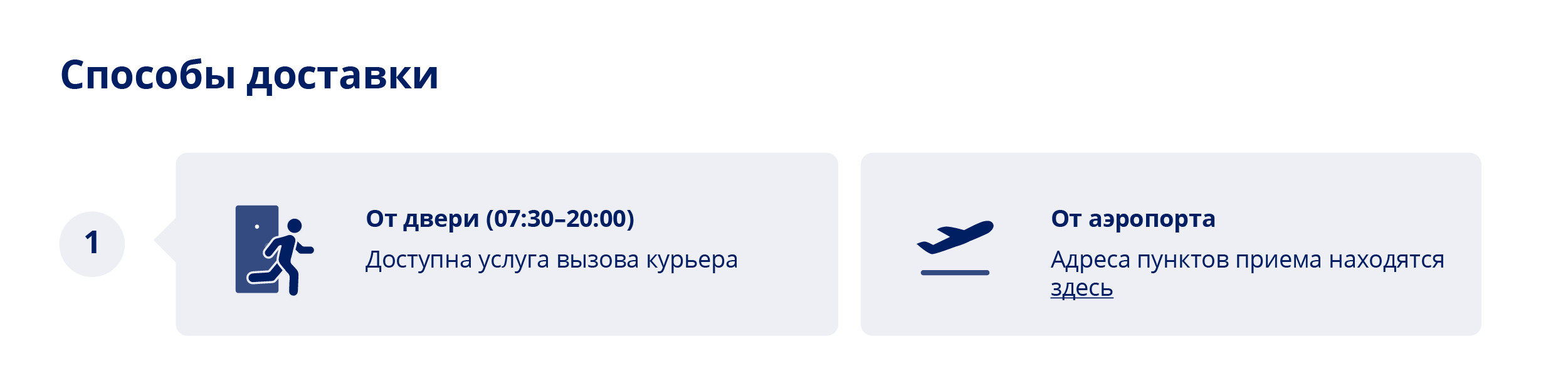 Способы доставки