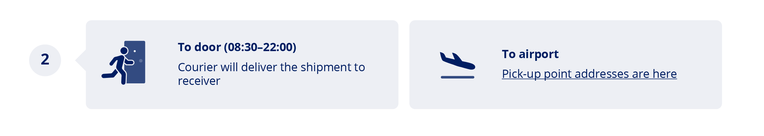 Delivery methods 2