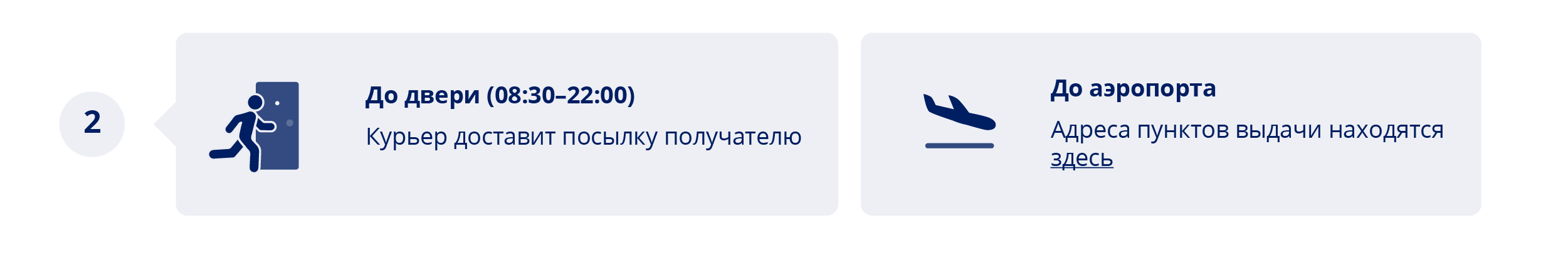 Способы доставки 2